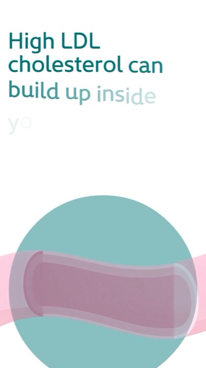 Benecol animation: Twenty second patient education animation built to run silently on GP waiting room screens